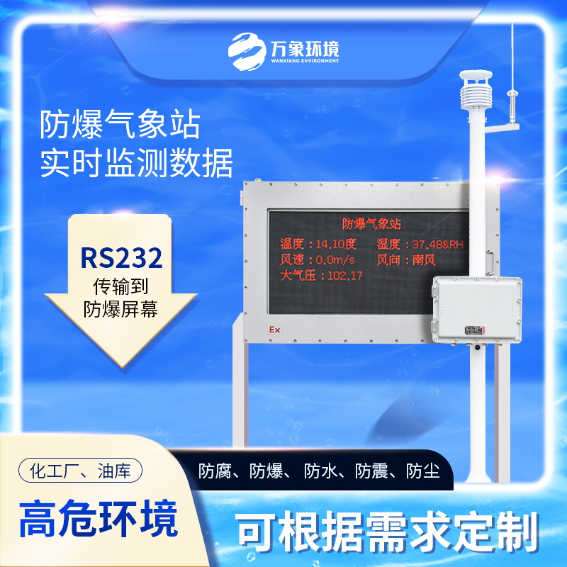 油庫防爆氣象站保障廠(chǎng)區安全