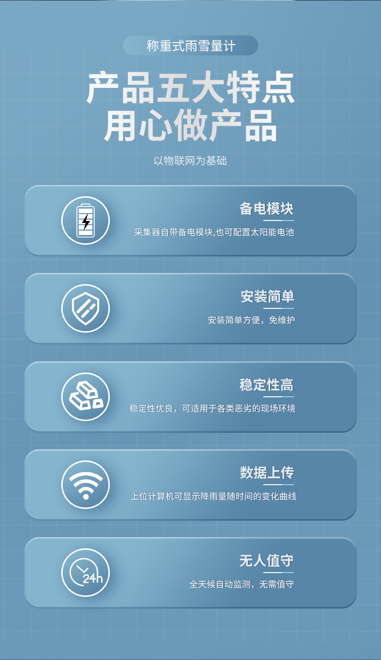稱(chēng)重式雪量計