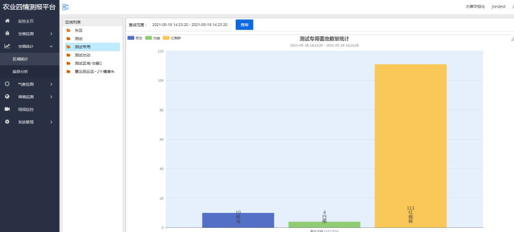 農業(yè)物聯(lián)網(wǎng)四情監測系統