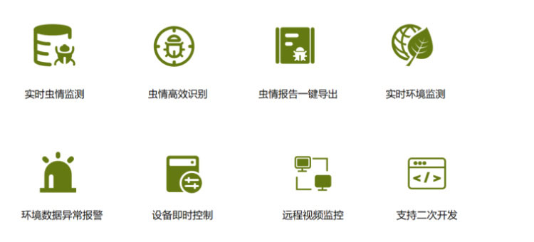 農業(yè)四情監測管理系統