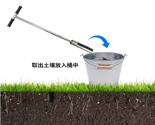 農業(yè)土壤墑情監測系統