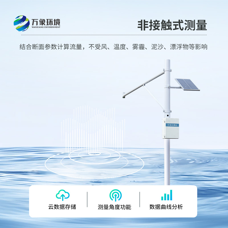 水文監測站，超高性?xún)r(jià)比＋超精準測量！