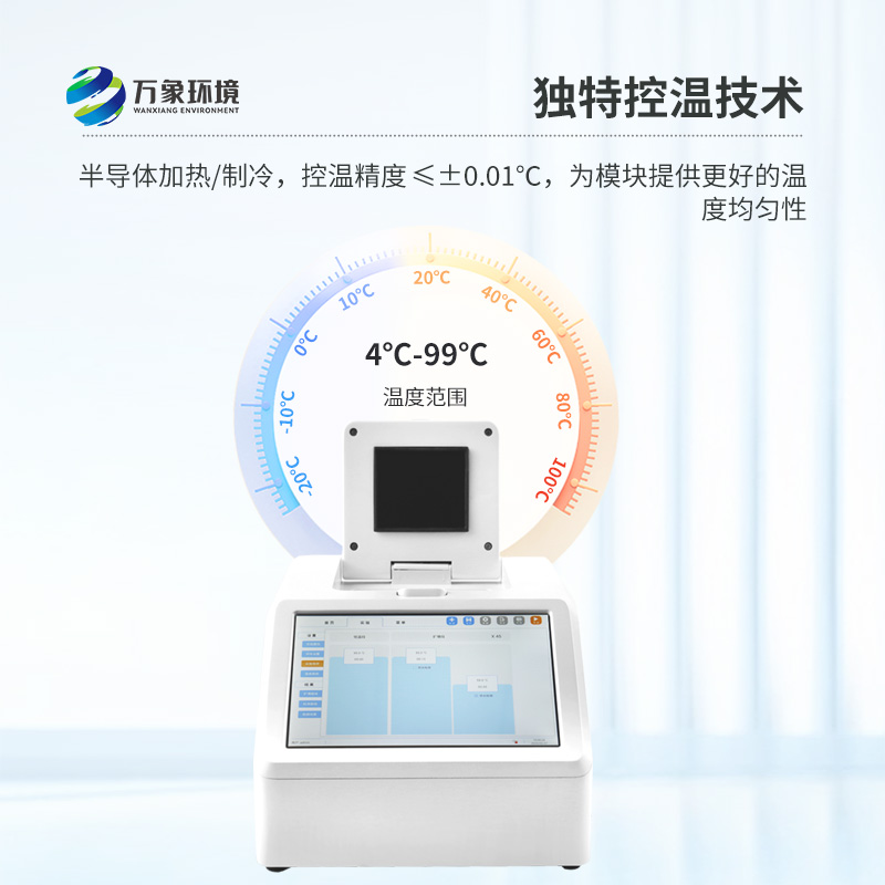 4通道32孔熒光定量PCR儀對于動(dòng)物疫病檢測方面的具體應用