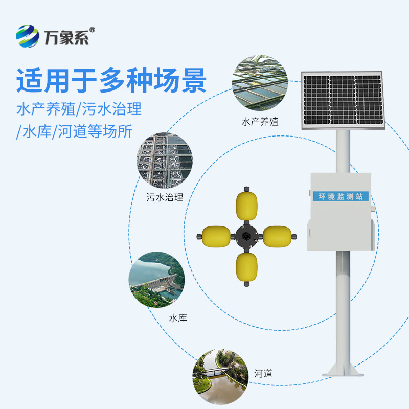小型水質(zhì)監測站