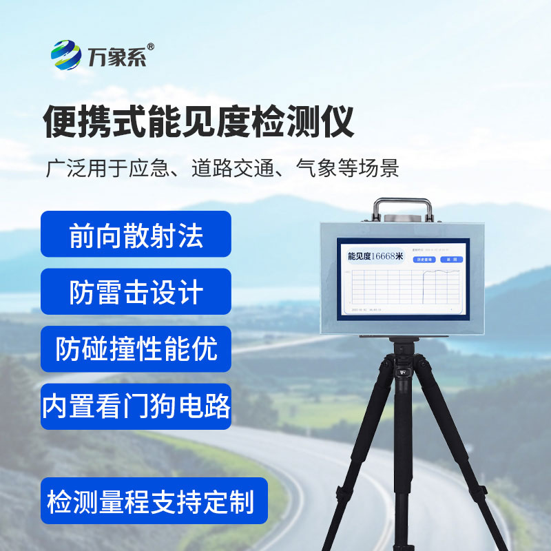 能見(jiàn)度檢測儀