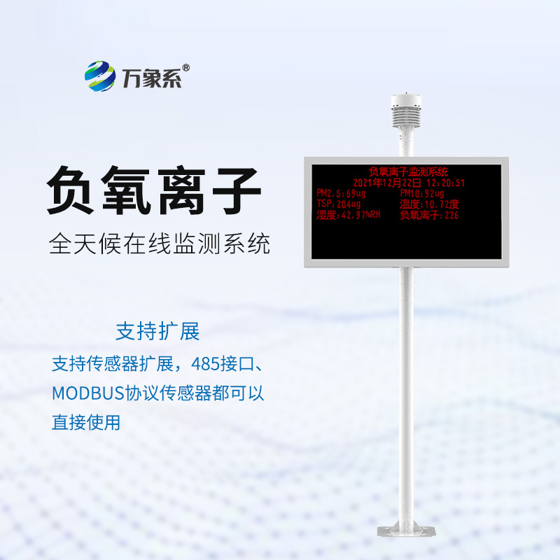 LED顯示屏小型氣象站