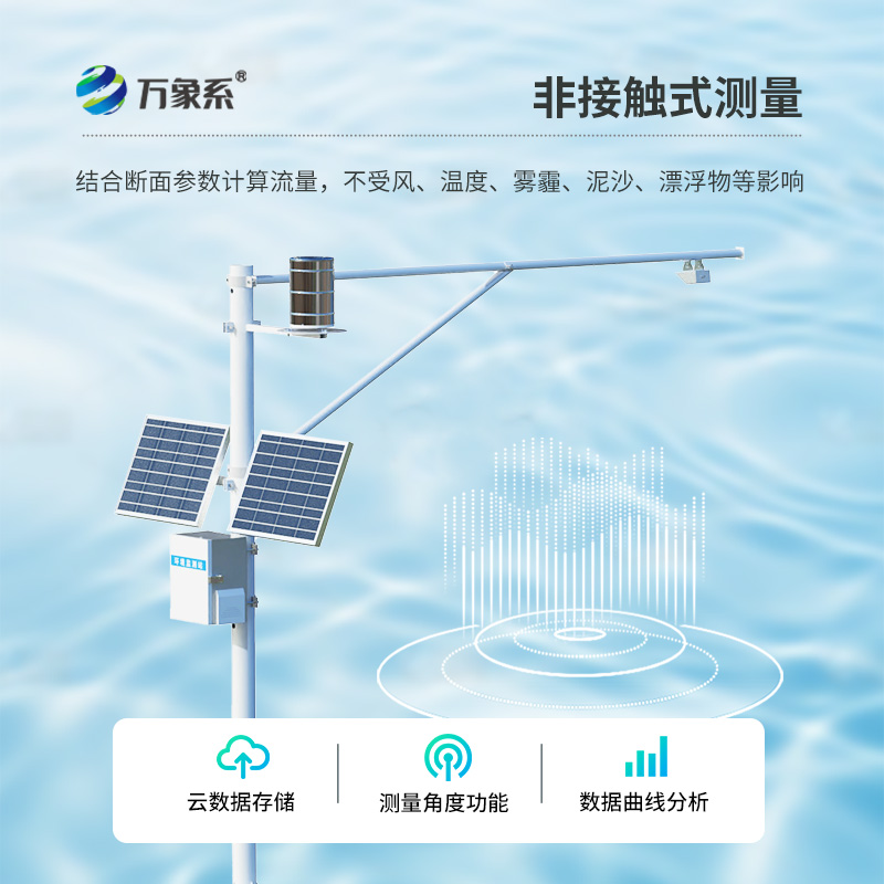 水位雨量自動(dòng)監測站