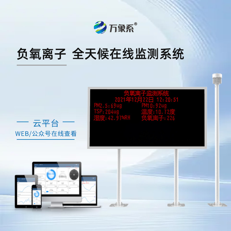 負氧離子監測儀揭秘空氣質(zhì)量奧秘