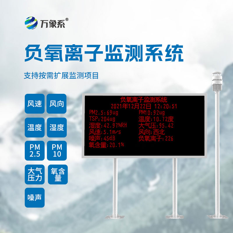 負氧離子在線(xiàn)監測站