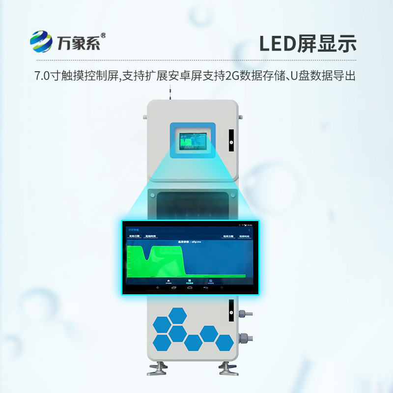 微型水質(zhì)自動(dòng)監測站