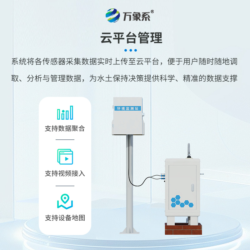 徑流水土流失監測設備