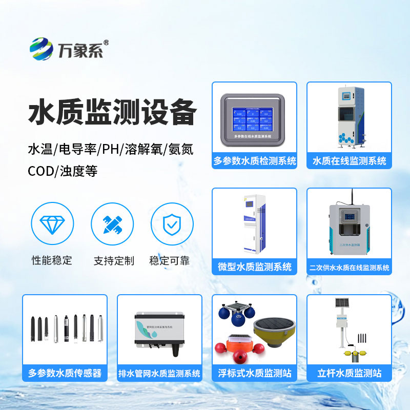 水質(zhì)監測設備